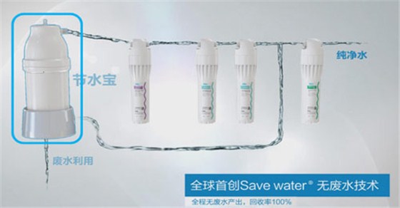 全球首创的SaveWater零废水技术